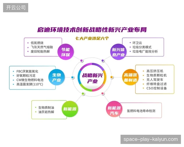 中国体育产业的数字化竞争焦点，已经从购买硬件设备转向构建一体化的数据分析与应用生态